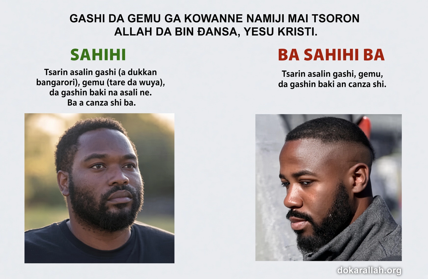 Two men side by side showing the correct and incorrect way of how to maintain the beard and the hair according to the commandment of God as described in the Scripture.